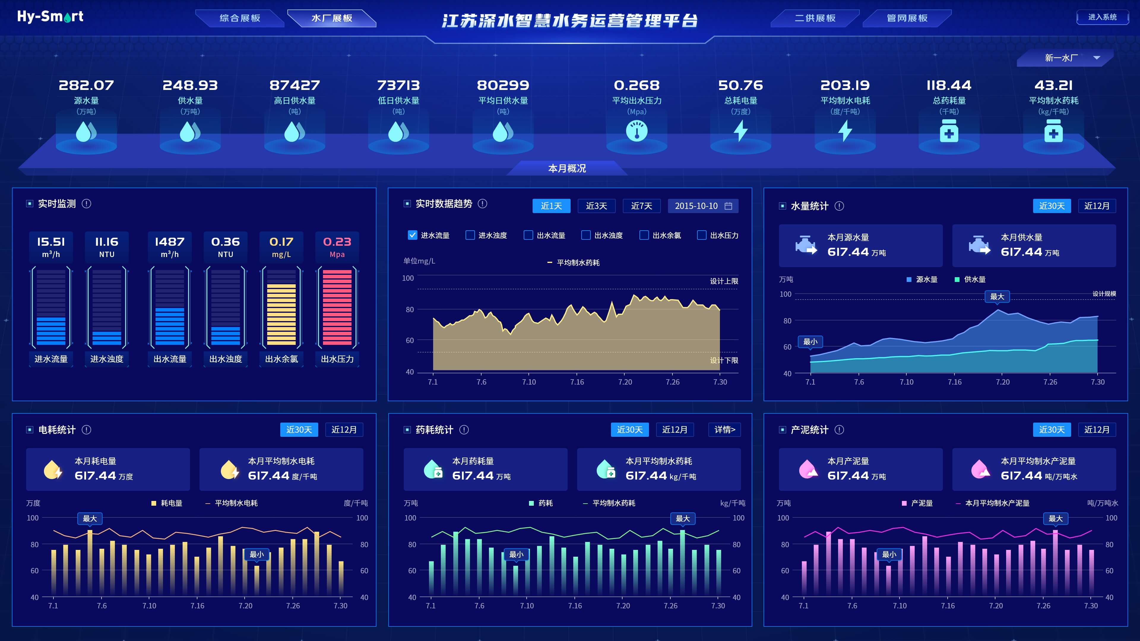 尊龙凯时人生就是搏(中国区)官方网站