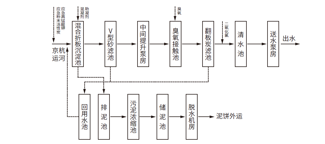 尊龙凯时人生就是搏(中国区)官方网站